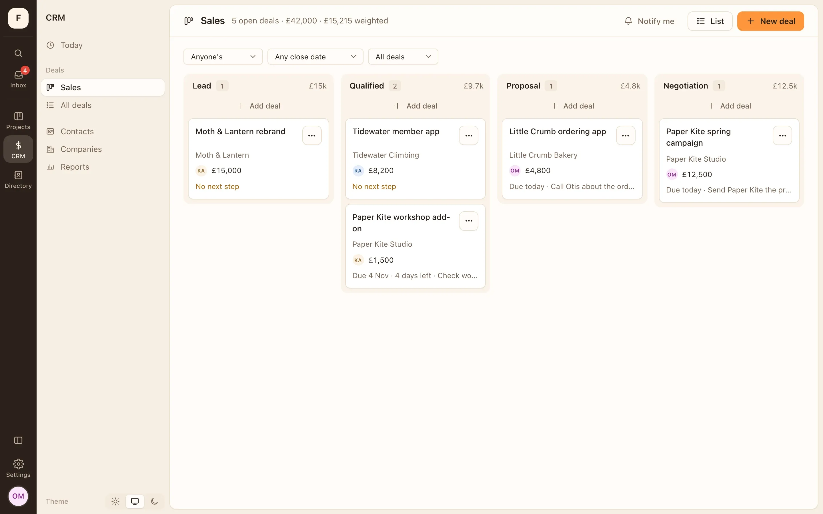 A sales pipeline in Mavatu, with deals in Lead, Qualified, Proposal and Negotiation